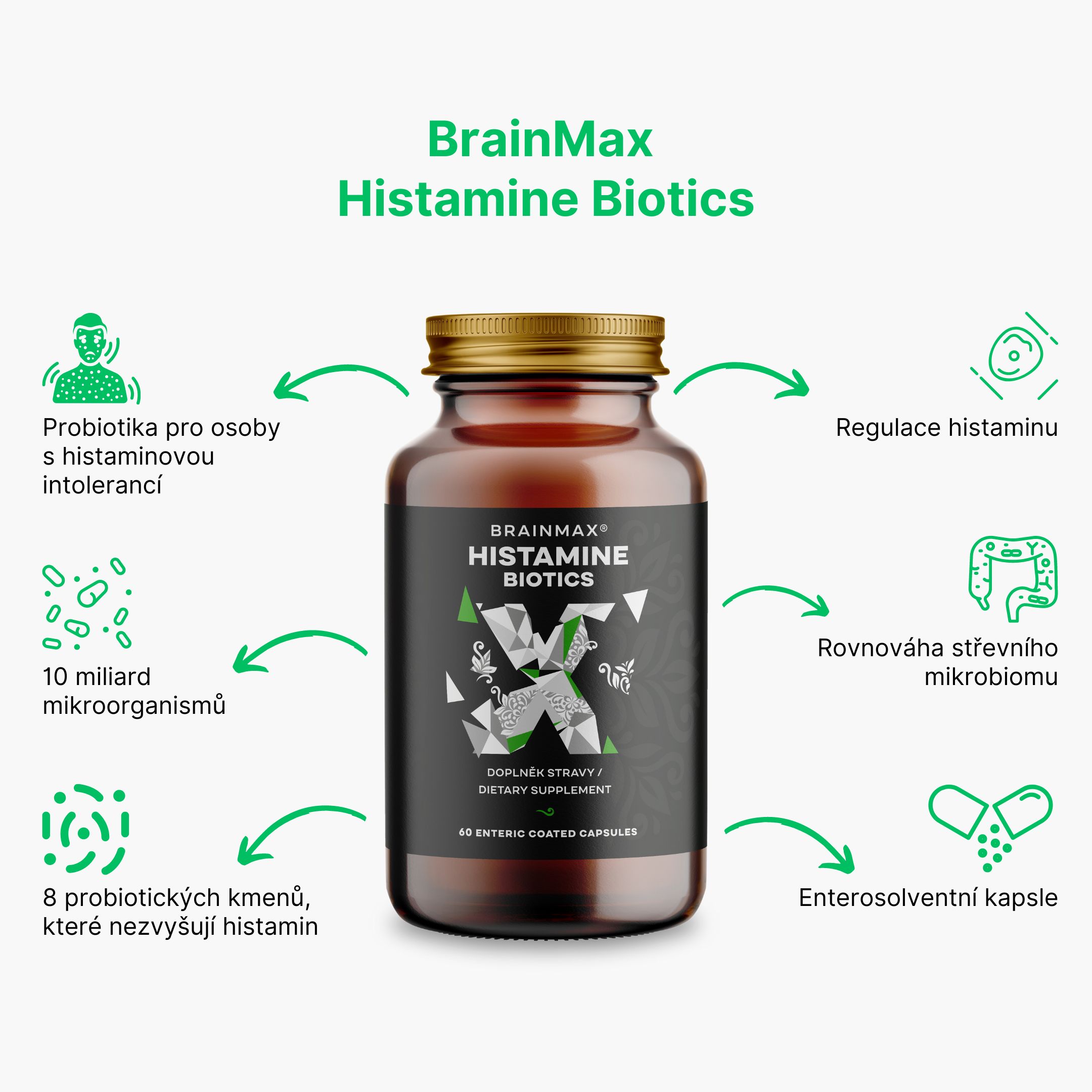 BrainMax  Histamine Biotics